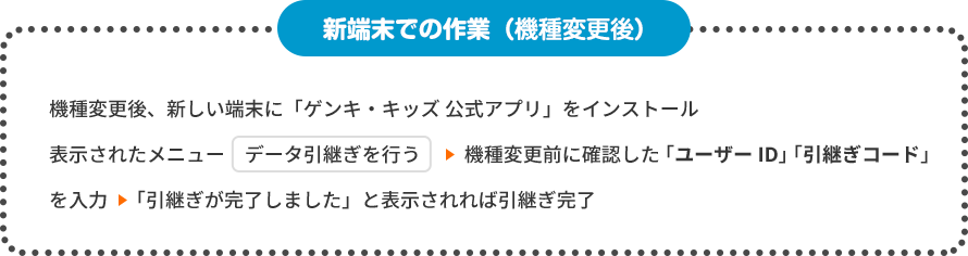 新端末での作業（機種変更後）