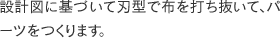 設計図に基づいて刃型で布を打ち抜いて、パーツをつくります。