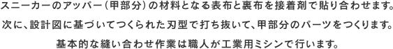 スニーカーのアッパー（甲部分）の材料となる表布と裏布を接着剤で貼り合わせます。次に、設計図に基づいてつくられた刃型で打ち抜いて、甲部分のパーツをつくります。基本的な縫い合わせ作業は職人が工業用ミシンで行います。